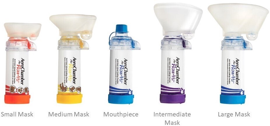 Monaghan Medical AC Flow-Vu Full Line